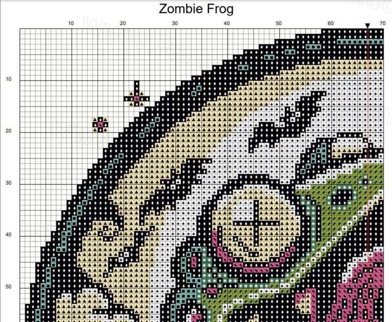 Zombie Frog Cross Stitch Pattern - Image 5