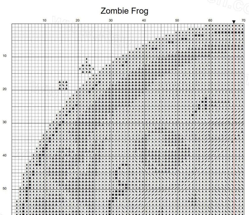 Zombie Frog Cross Stitch Pattern - Image 6