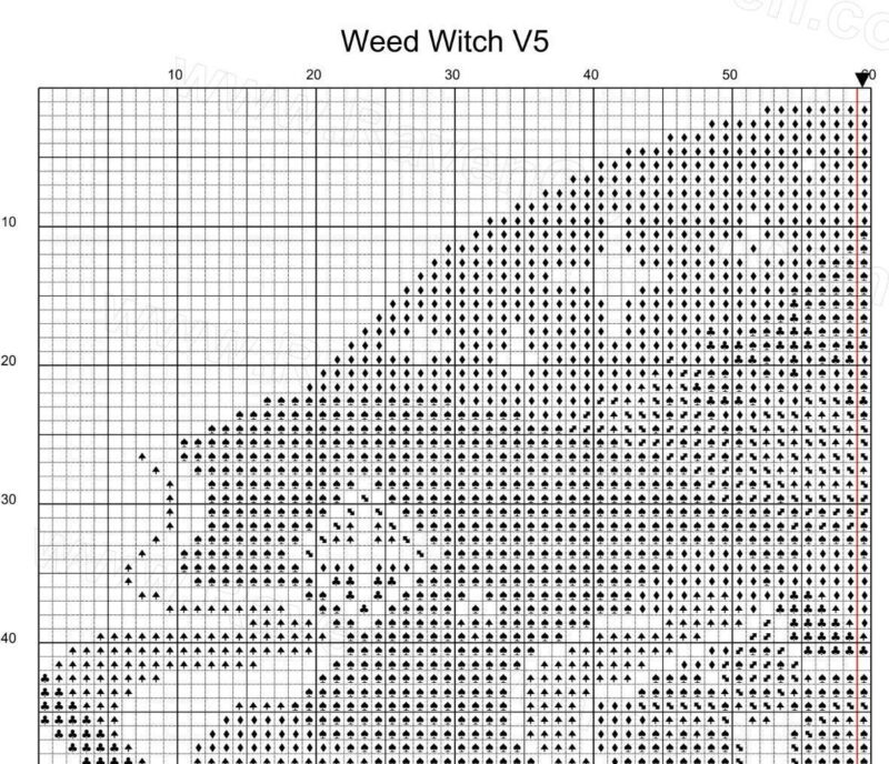 Weed Witch Cross Stitch Pattern - Image 8