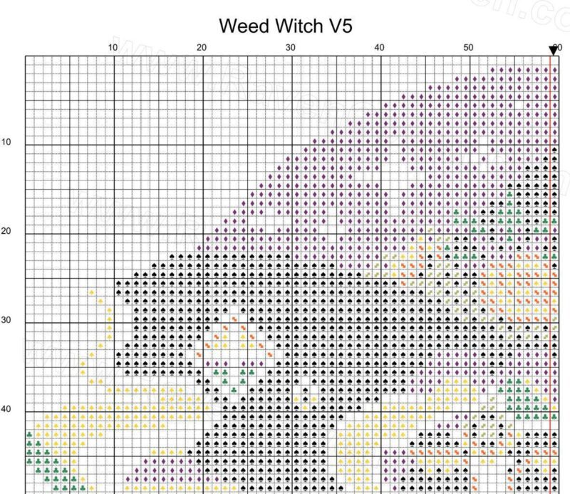 Weed Witch Cross Stitch Pattern - Image 9