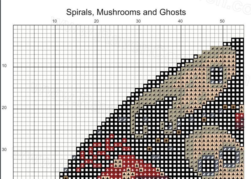 Spirals, Mushrooms, and Ghosts Cross Stitch Pattern - Image 7