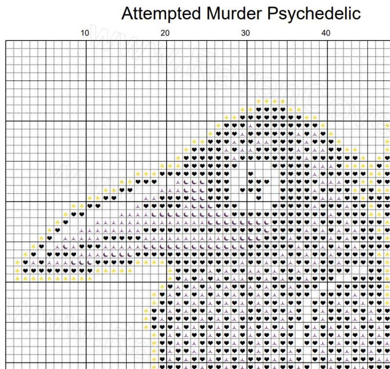 Attempted Murder Cross Stitch Pattern - Image 10
