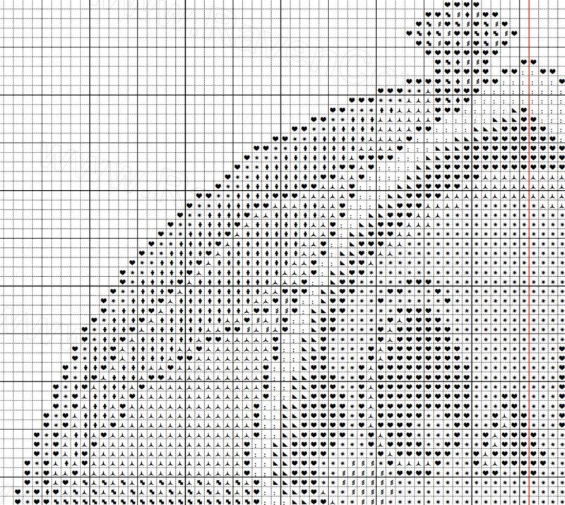 Tears Of My Enemies Cross Stitch Pattern - Image 10