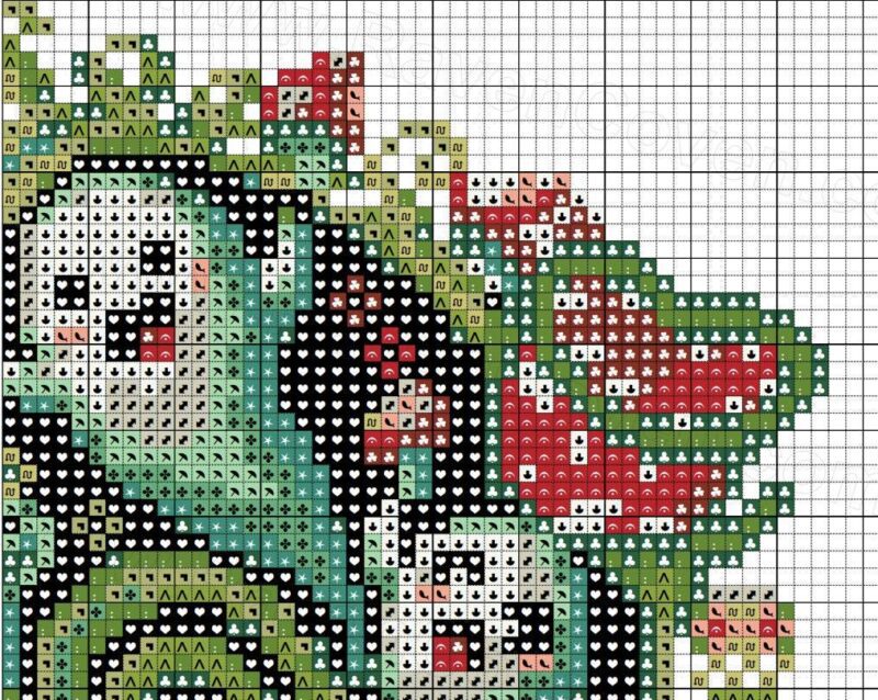 Ghosts Spirals Mushrooms Potion Cross Stitch Pattern - Image 2
