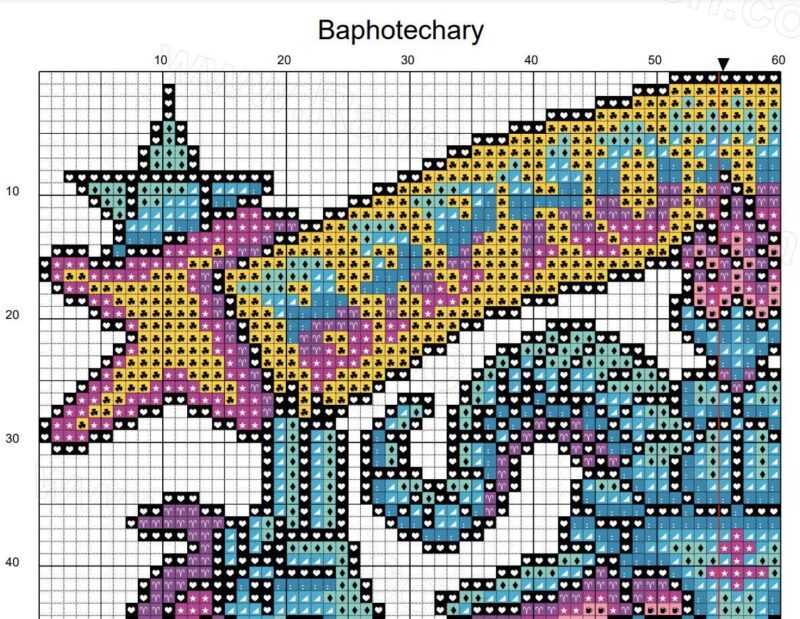 Baphotecary Cross Stitch Pattern - Image 4