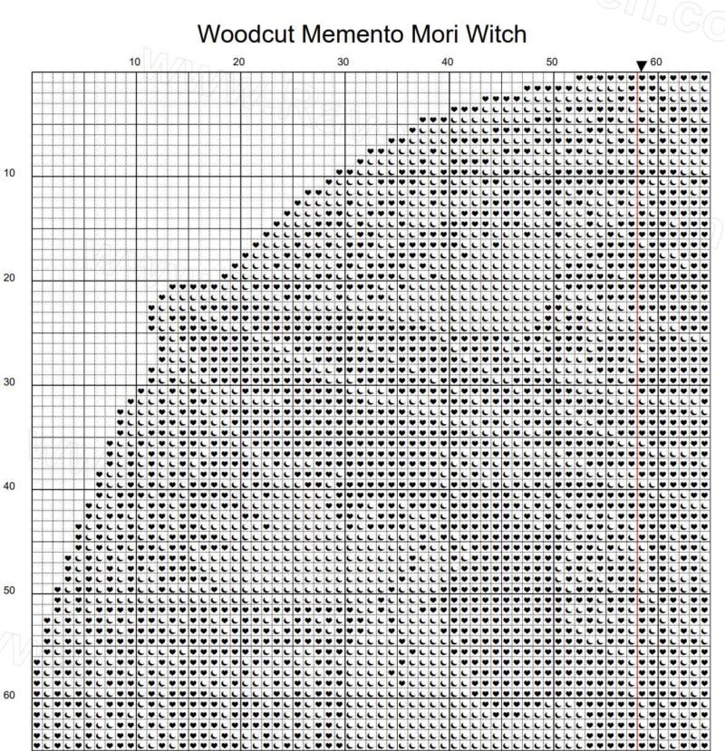 Woodcut Memento Mori Witch Cross Stitch Pattern - Image 10