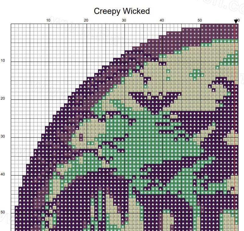 Creepy Cross Stitch Pattern - Image 4