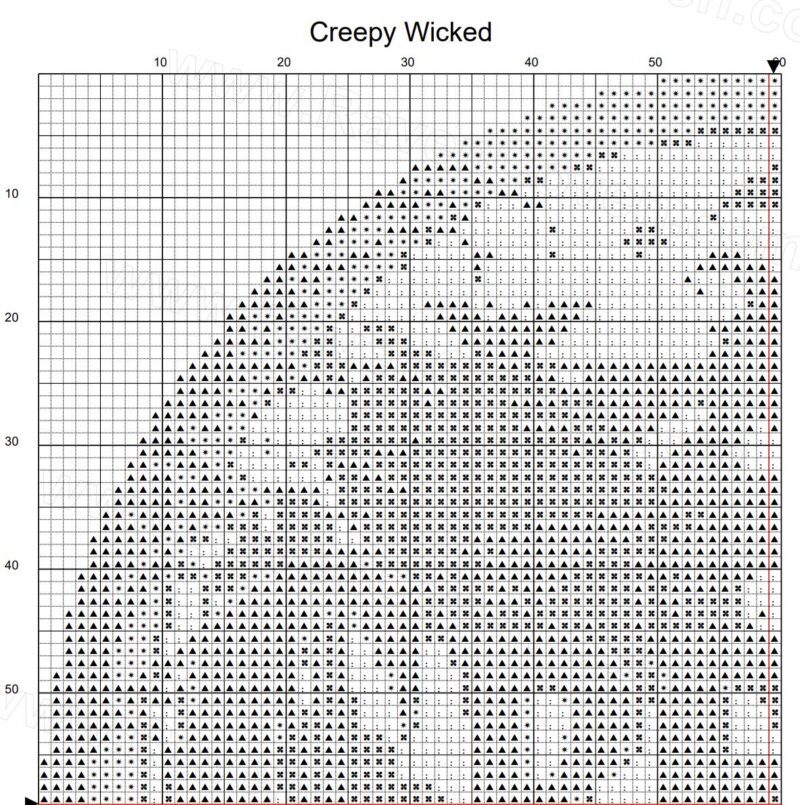 Creepy Cross Stitch Pattern - Image 5