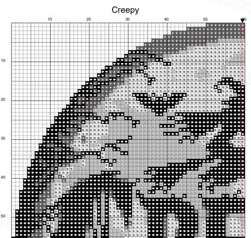 Creepy Cross Stitch Pattern - Image 7