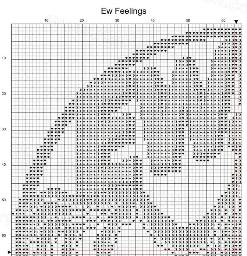Ew Feelings Cross Stitch Pattern - Image 5