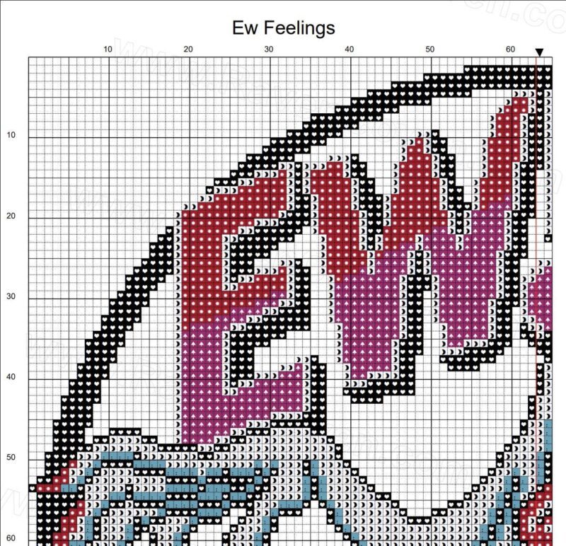 Ew Feelings Cross Stitch Pattern - Image 3