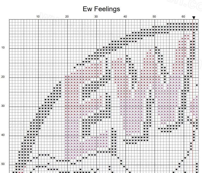 Ew Feelings Cross Stitch Pattern - Image 4