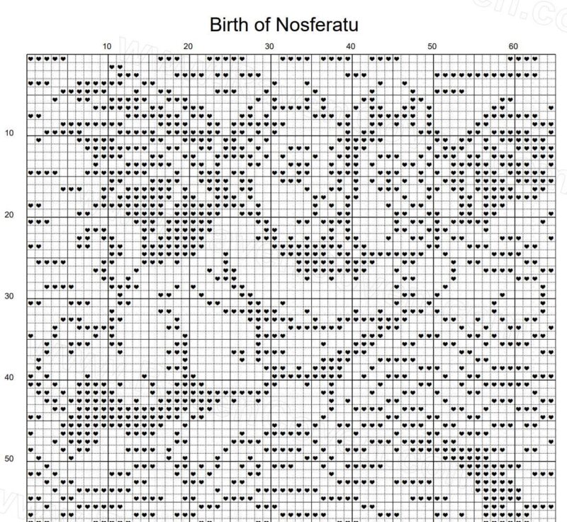 Birth Of Nosferatu Cross Stitch Pattern - Image 5
