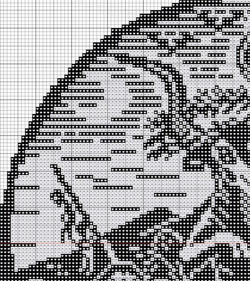 Witches Sabbath Cross Stitch Pattern - Image 6
