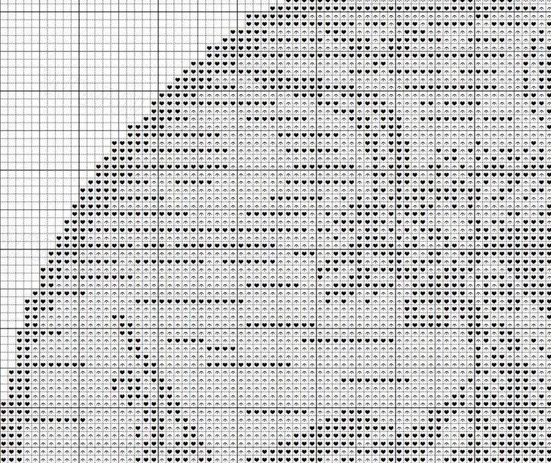 Witches Sabbath Cross Stitch Pattern - Image 7