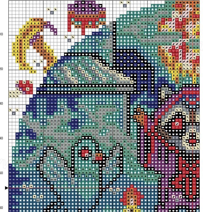 Trash Summoners Cross Stitch Pattern - Image 4