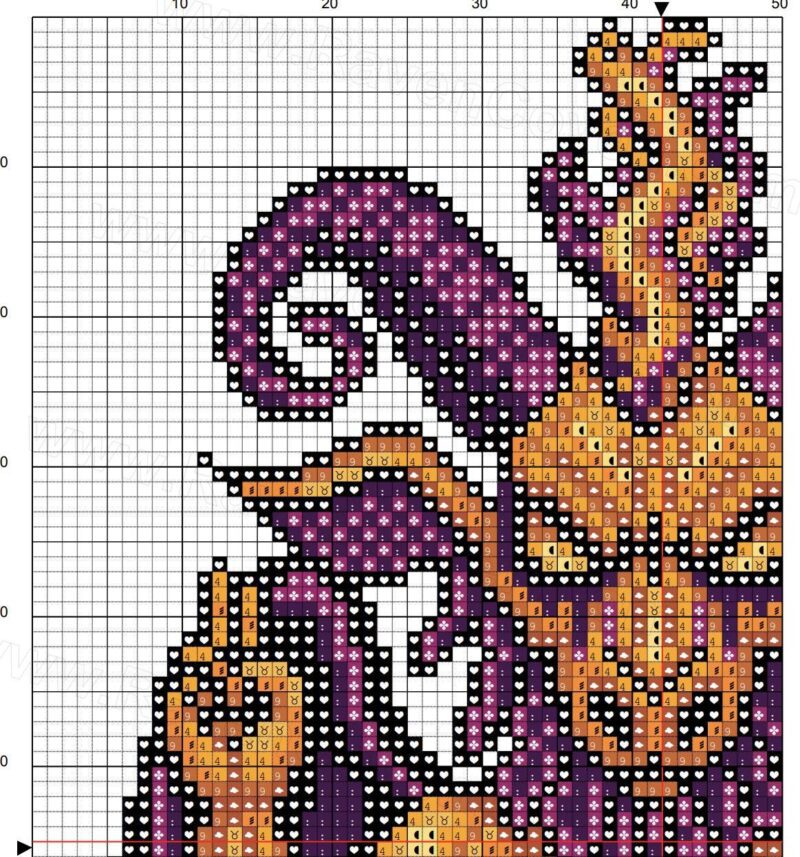Pumphomet Cross Stitch Pattern - Image 4