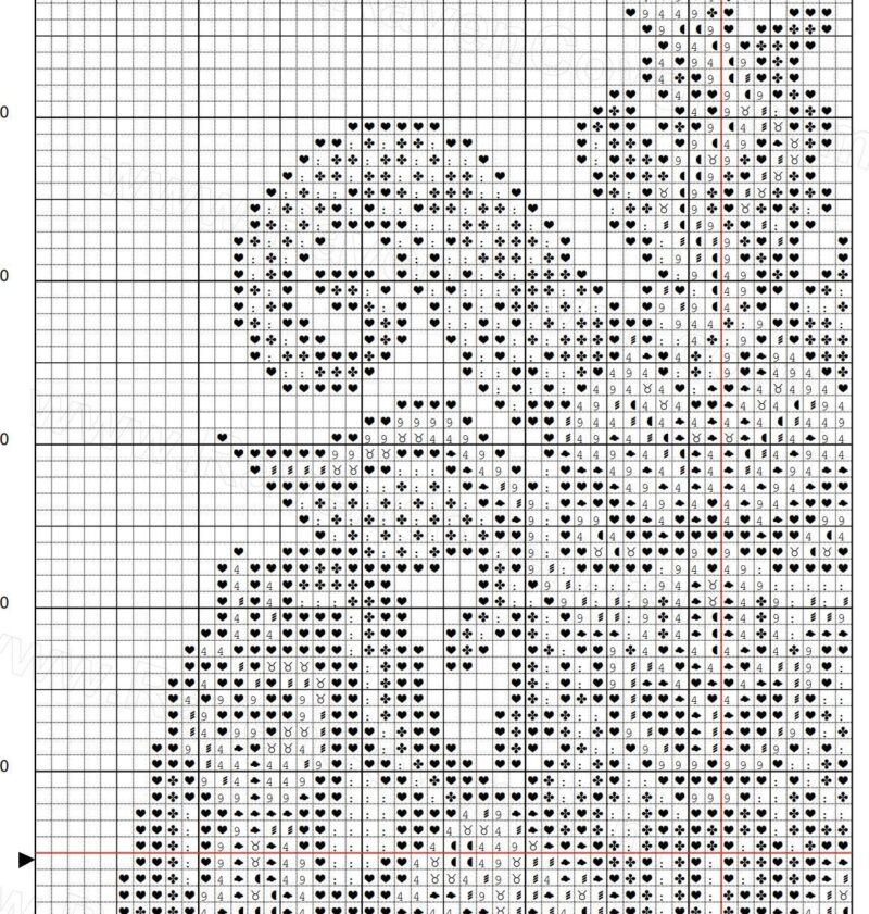 Pumphomet Cross Stitch Pattern - Image 5
