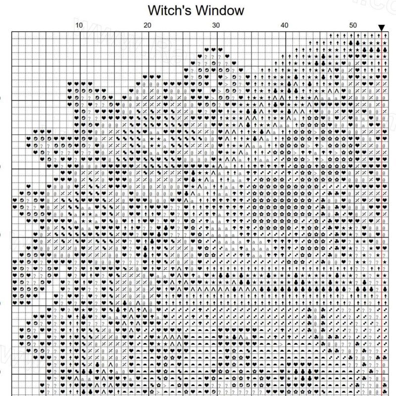 Witch's Window Cross Stitch Pattern - Image 5