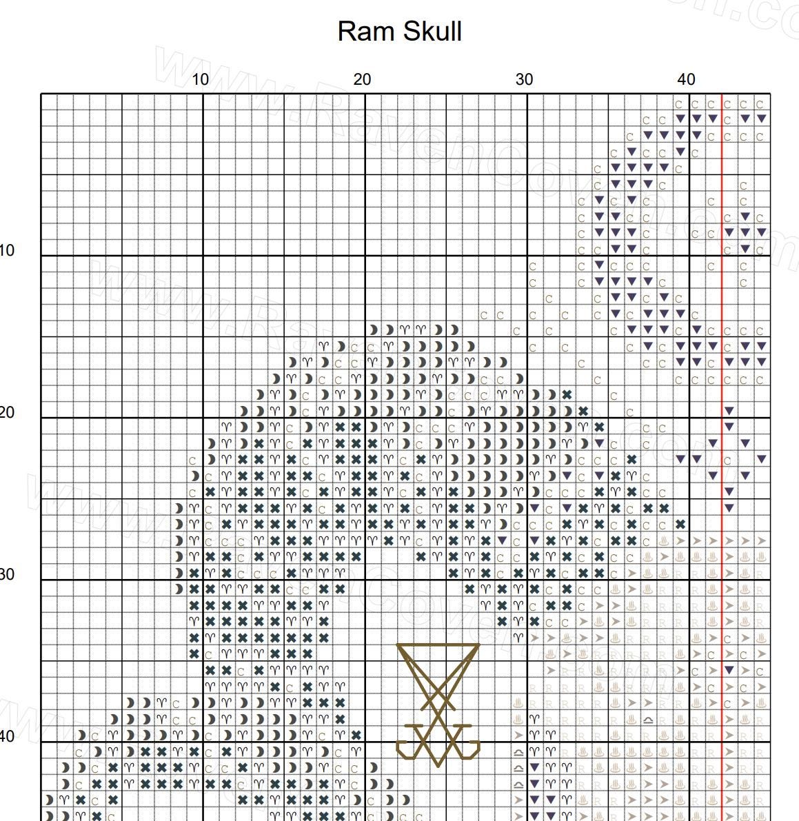 Floral Ram Skull Cross Stitch Pattern - Image 10