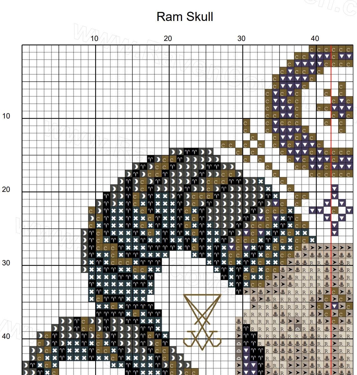 Floral Ram Skull Cross Stitch Pattern - Image 9
