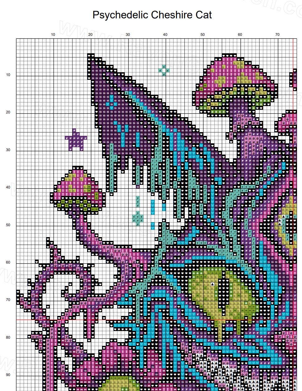 Psychedelic Cheshire Cat Cross Stitch Pattern - Image 7