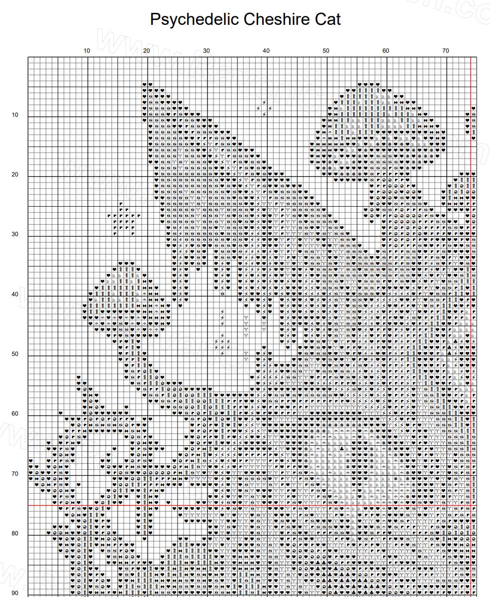 Psychedelic Cheshire Cat Cross Stitch Pattern - Image 8