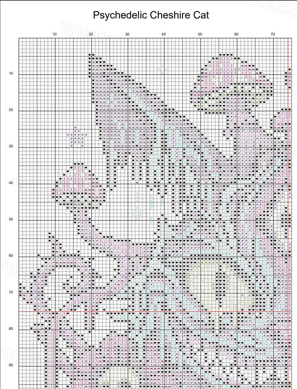 Psychedelic Cheshire Cat Cross Stitch Pattern - Image 9