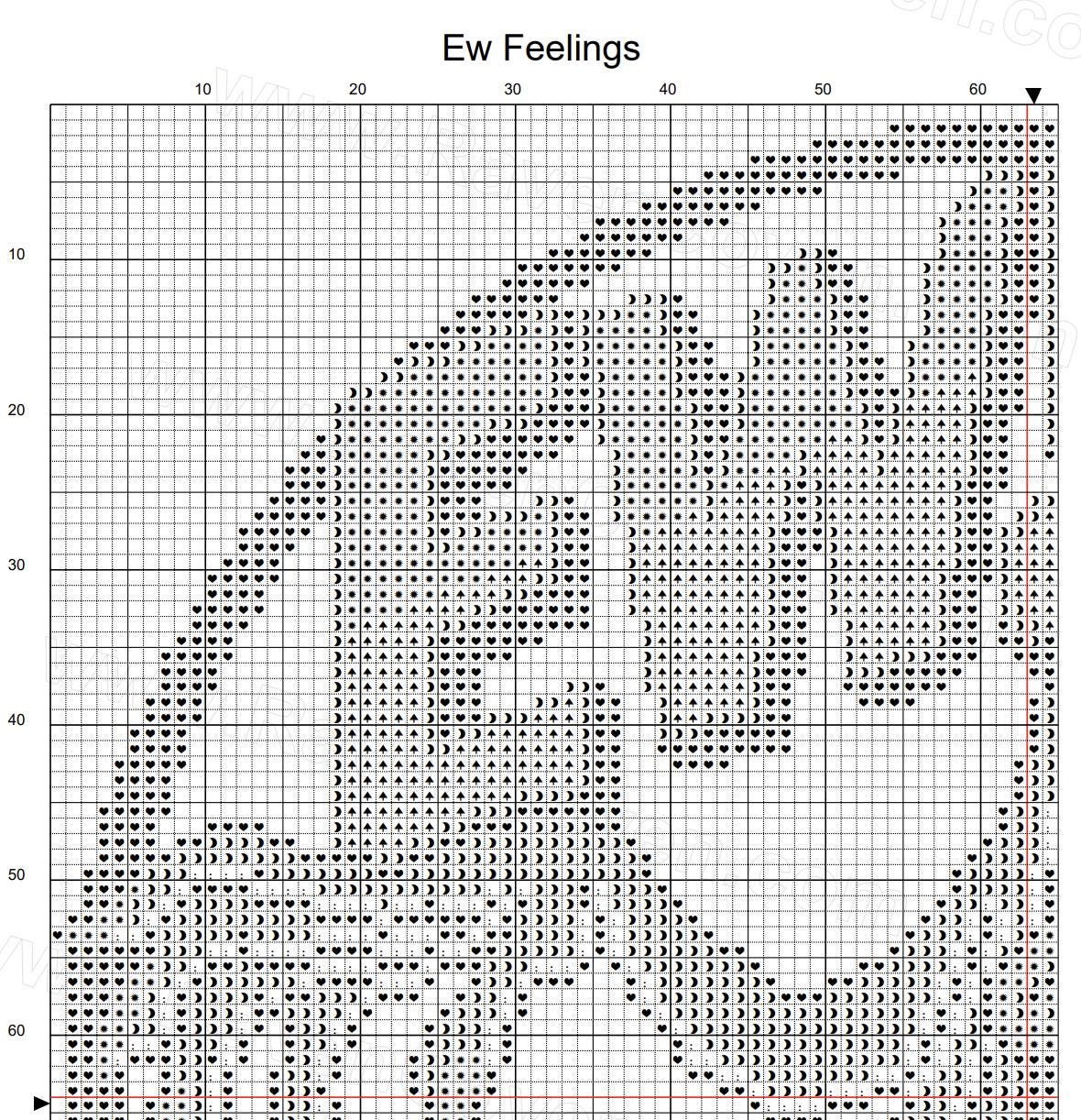 Ew Feelings Cross Stitch Pattern - Image 5