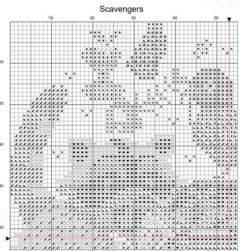 Scavengers Cross Stitch Pattern - Image 6