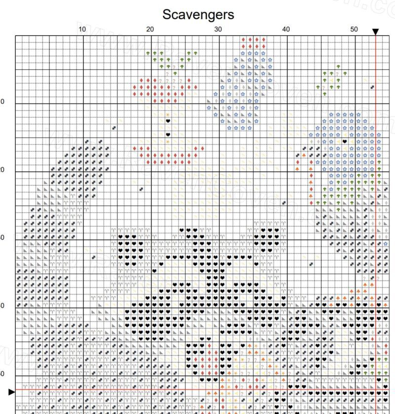 Scavengers Cross Stitch Pattern - Image 7