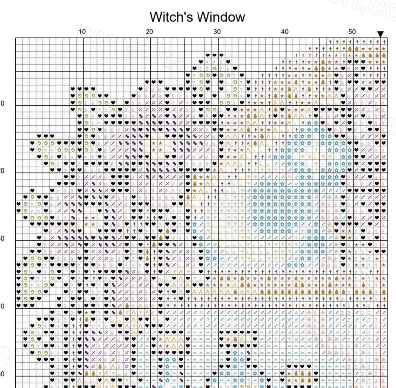 Witch's Window Cross Stitch Pattern - Image 10